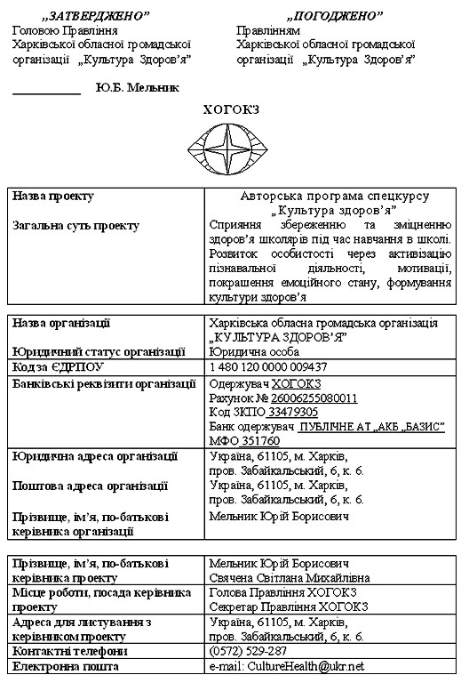 Авторська програма спецкурсу