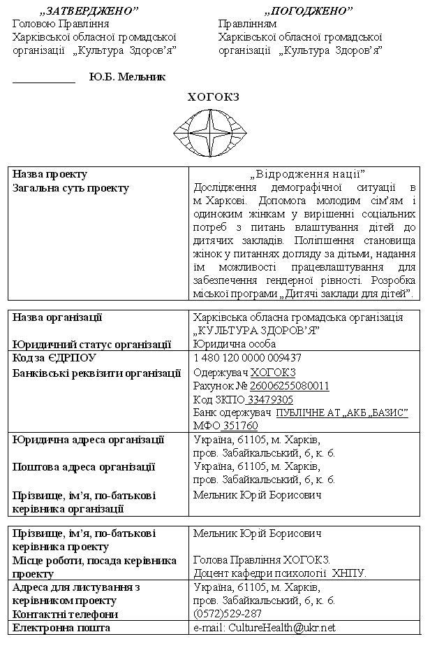 Відродження нації