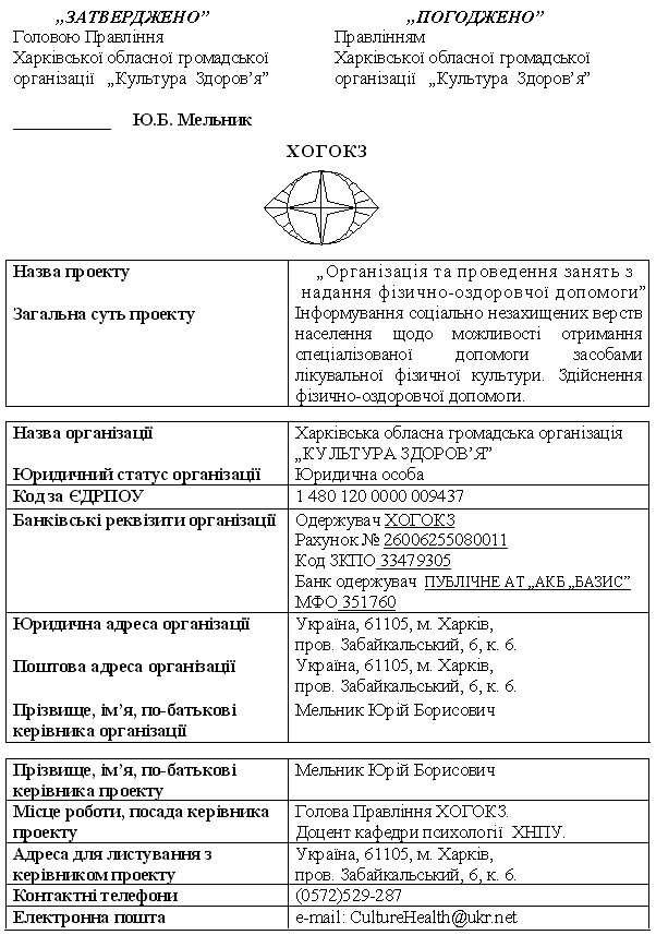 Організація та проведення занять з надання фізично-оздоровчої допомоги