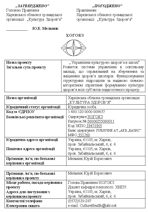 Управління культурою здоров’я в школі