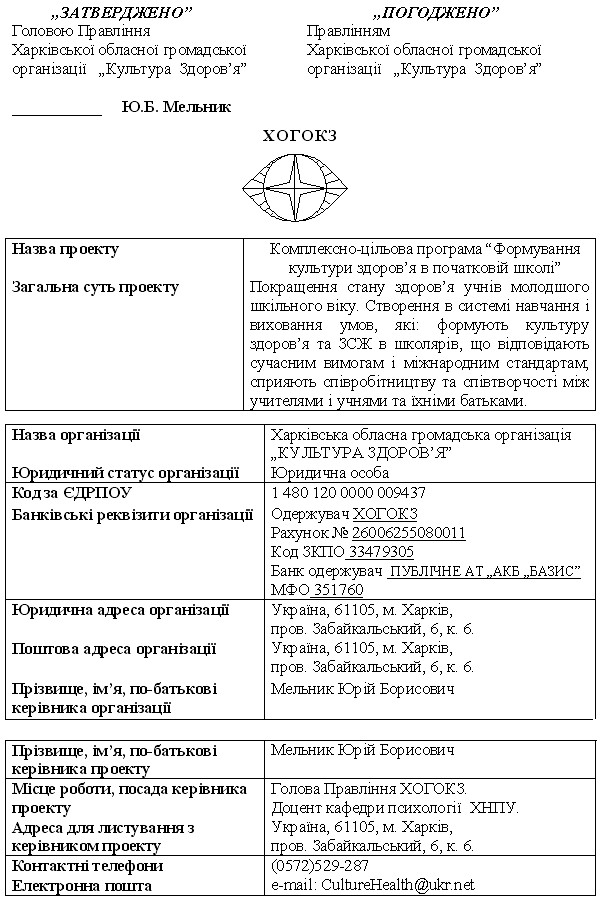 Формування культури здоров’я в початковій школі