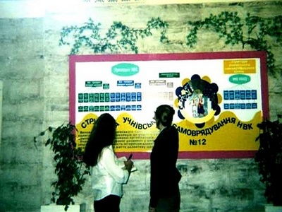 розвиток системи управління в освітньому закладі